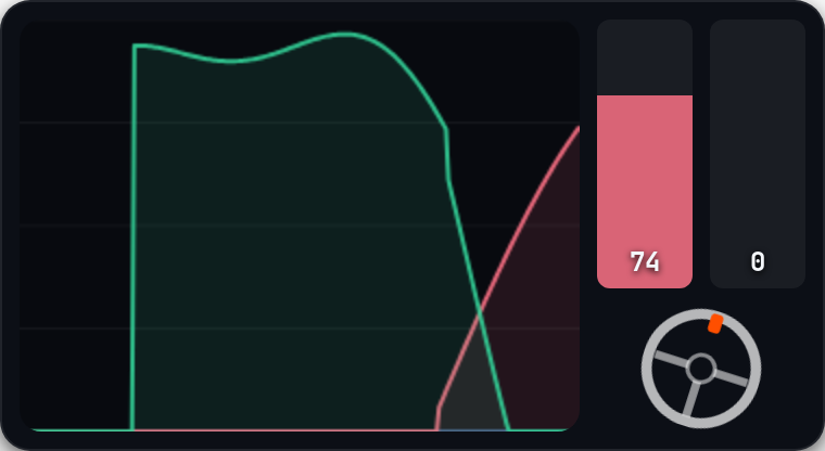 Inputs overlay preview
