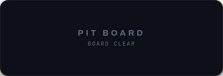 Pit Board overlay preview