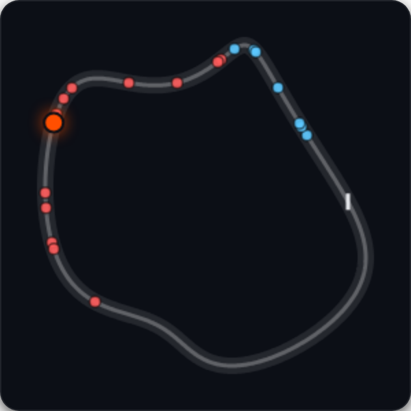 Track Map overlay preview